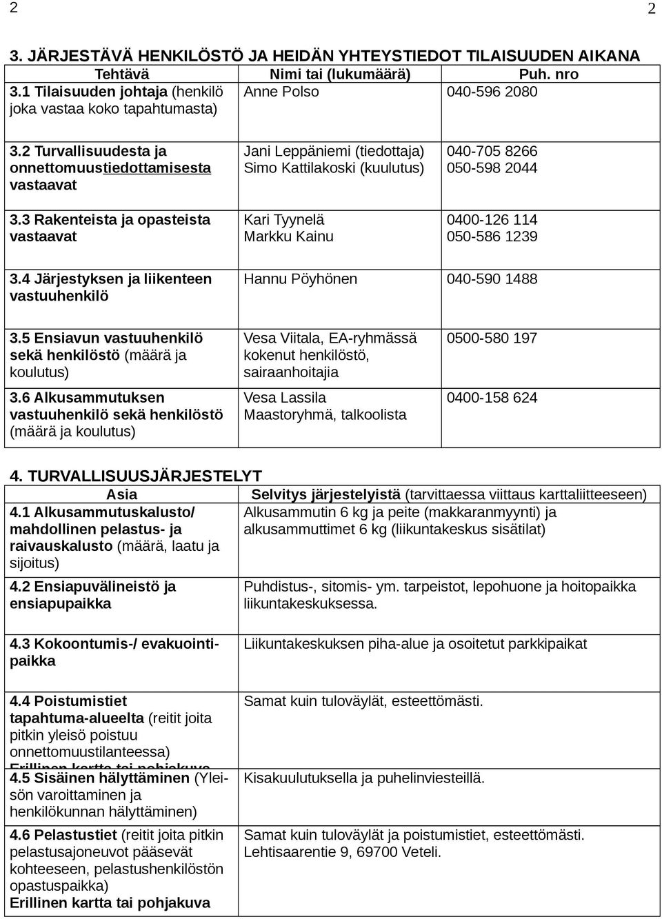 3 Rakenteista ja opasteista vastaavat Jani Leppäniemi (tiedottaja) Simo Kattilakoski (kuulutus) Kari Tyynelä Markku Kainu 040-705 8266 050-598 2044 0400-126 114 050-586 1239 3.