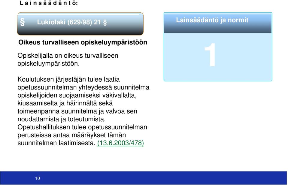 1 Koulutuksen järjestäjän tulee laatia opetussuunnitelman yhteydessä suunnitelma opiskelijoiden suojaamiseksi väkivallalta,