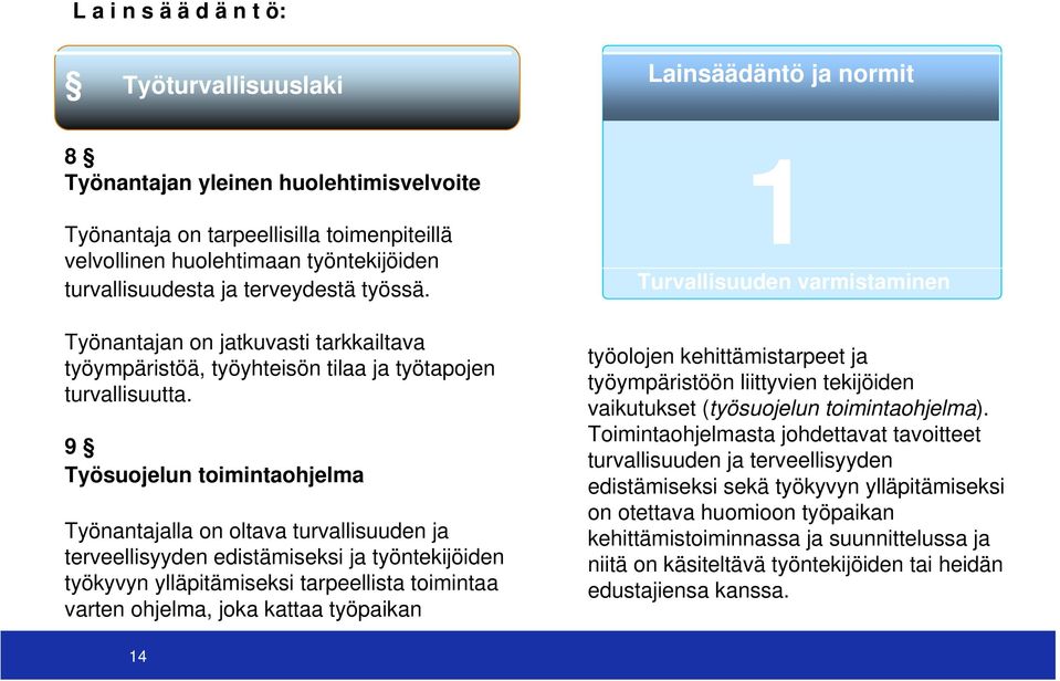 9 Työsuojelun toimintaohjelma Työnantajalla on oltava turvallisuuden ja terveellisyyden edistämiseksi ja työntekijöiden työkyvyn ylläpitämiseksi tarpeellista toimintaa varten ohjelma, joka kattaa