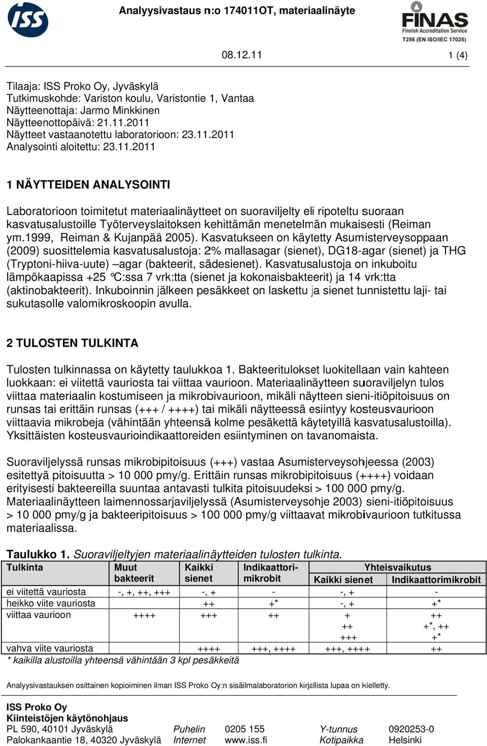 11..2011 Analysointi aloitettu: 23.11.2011 2 TULOSTEN TULKINTA Tulosten tulkinnassaa on käytetty taulukkoa 1.