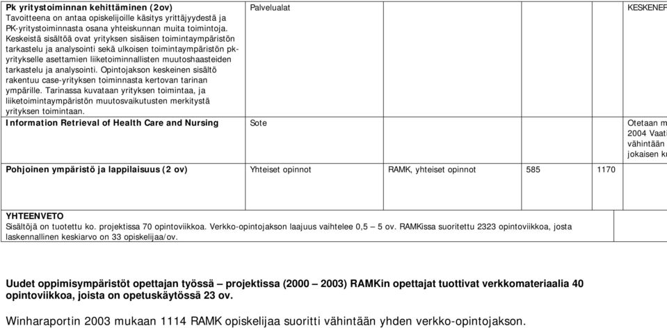 Keskeistä sisältöä ovat yrityksen sisäisen toimintaympäristön tarkastelu ja analysointi sekä ulkoisen toimintaympäristön pkyritykselle asettamien liiketoiminnallisten muutoshaasteiden tarkastelu ja