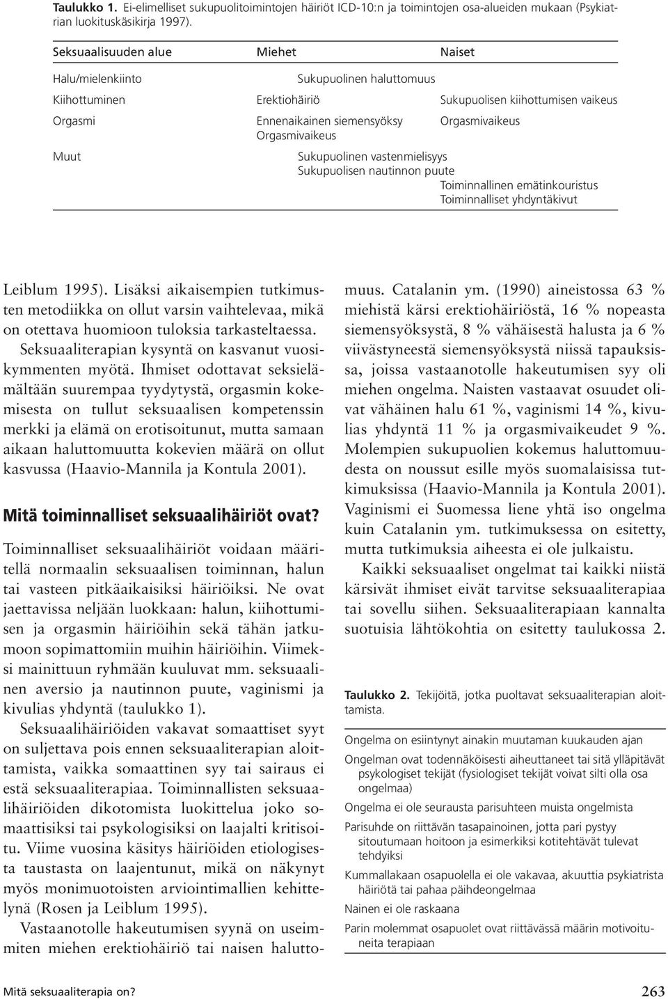 Orgasmivaikeus Muut Sukupuolinen vastenmielisyys Sukupuolisen nautinnon puute Toiminnallinen emätinkouristus Toiminnalliset yhdyntäkivut Leiblum 1995).