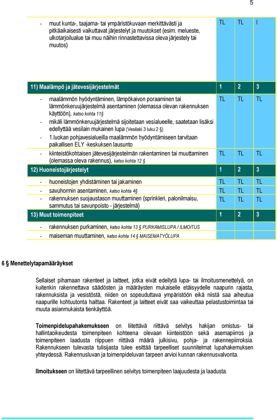 lämmönkeruujärjestelmä asentaminen (olemassa olevan rakennuksen käyttöön), katso kohta 11 - mikäli lämmönkeruujärjestelmä sijoitetaan vesialueelle, saatetaan lisäksi edellyttää vesilain mukainen lupa