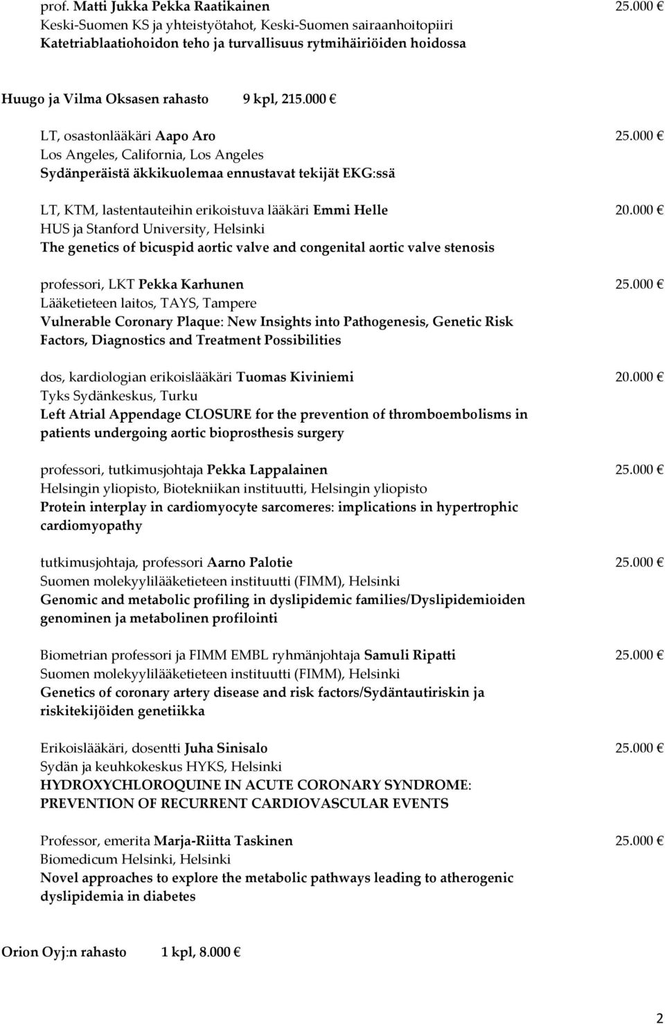 000 LT, osastonlääkäri Aapo Aro 25.000 Los Angeles, California, Los Angeles Sydänperäistä äkkikuolemaa ennustavat tekijät EKG:ssä LT, KTM, lastentauteihin erikoistuva lääkäri Emmi Helle 20.