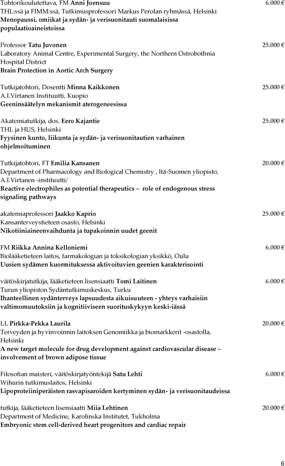 000 Laboratory Animal Centre, Experimental Surgery, the Northern Ostrobothnia Hospital District Brain Protection in Aortic Arch Surgery Tutkijatohtori, Dosentti Minna Kaikkonen 25.000 A.I.