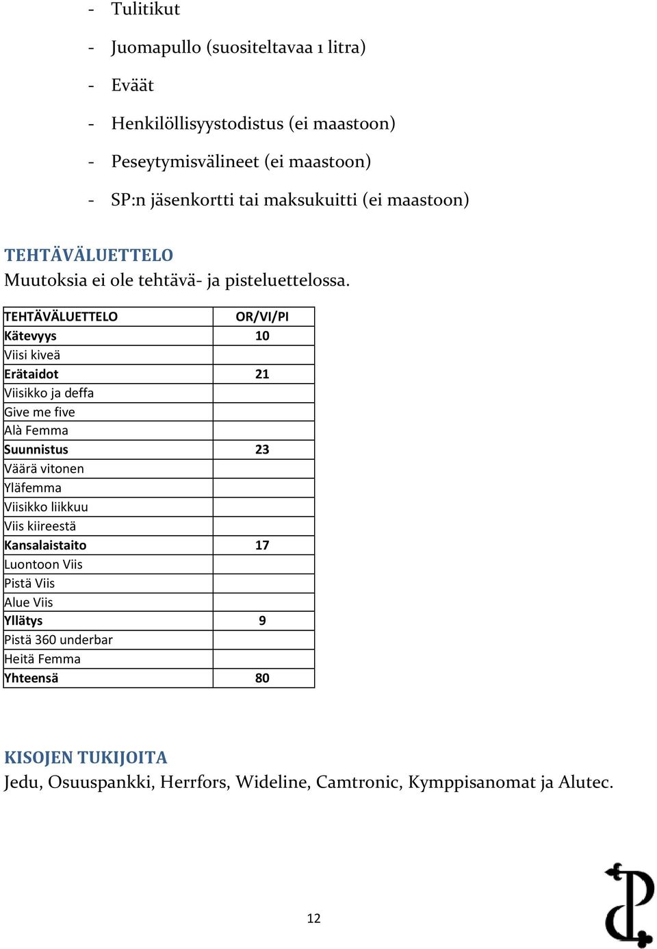 TEHTÄVÄLUETTELO OR/VI/PI Kätevyys 10 Viisi kiveä Erätaidot 21 Viisikko ja deffa Give me five Alà Femma Suunnistus 23 Väärä vitonen Yläfemma Viisikko