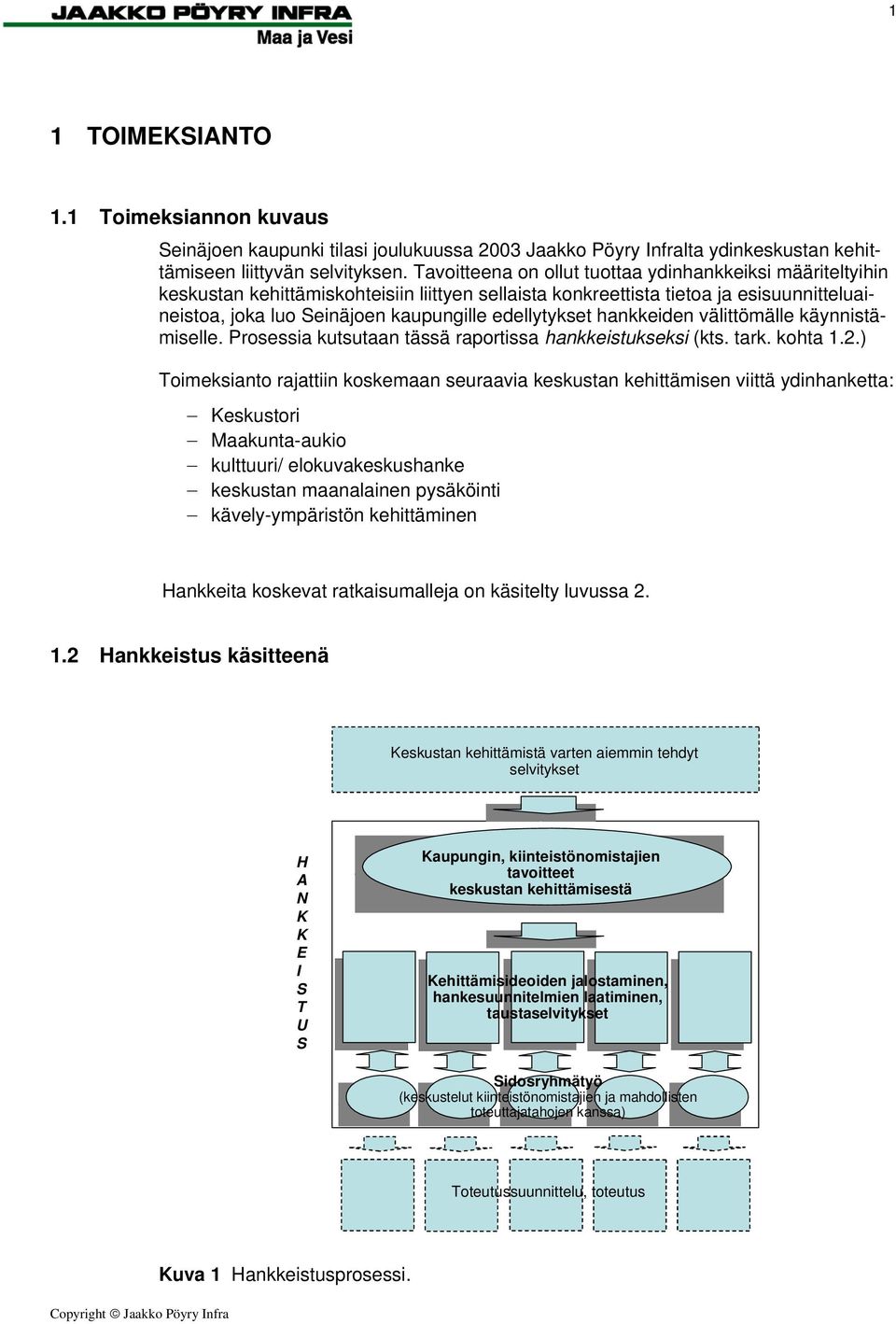 edellytykset hankkeiden välittömälle käynnistämiselle. Prosessia kutsutaan tässä raportissa hankkeistukseksi (kts. tark. kohta 1.2.