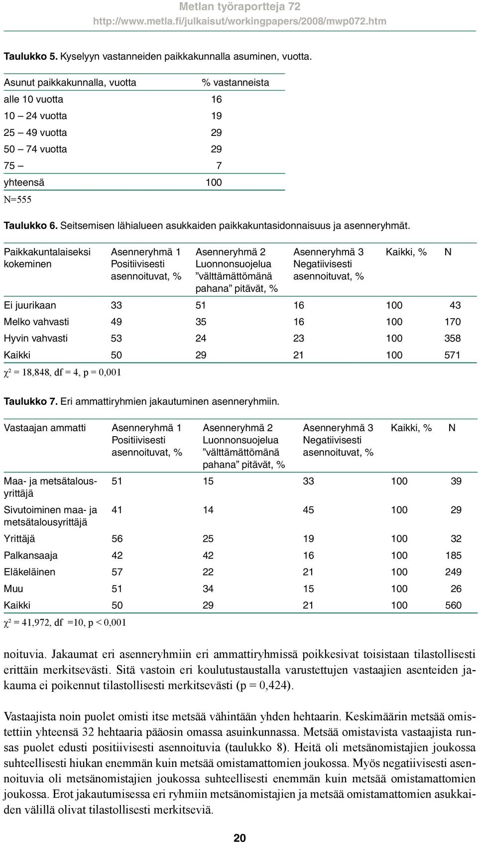 Seitsemisen lähialueen asukkaiden paikkakuntasidonnaisuus ja asenneryhmät.