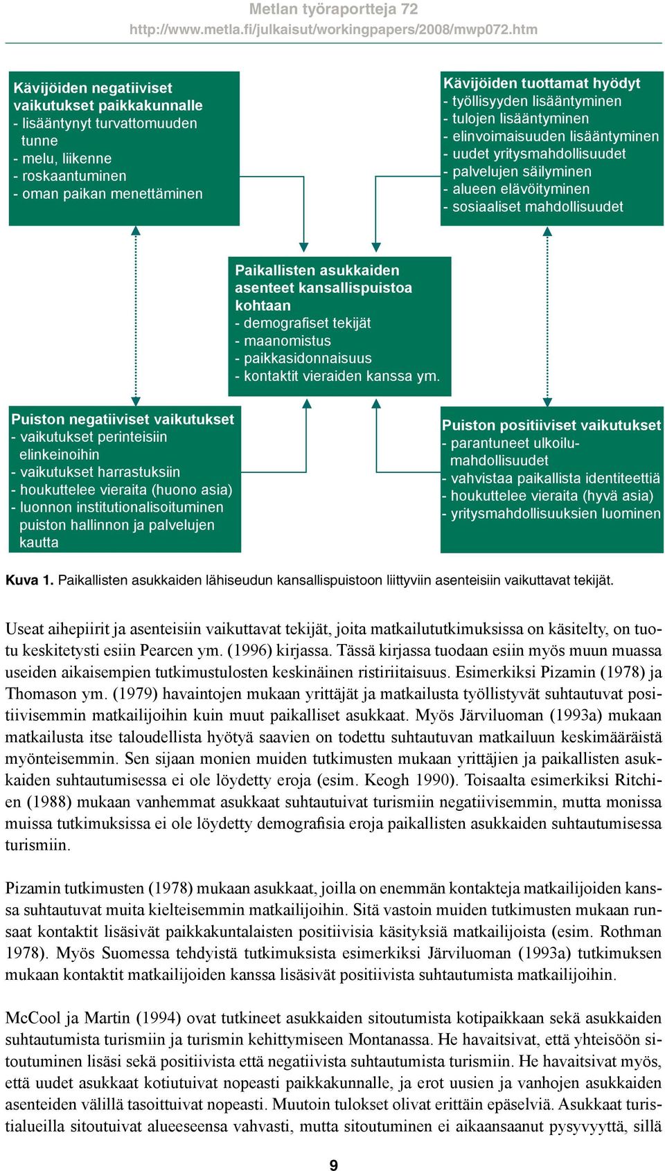 asenteet kansallispuistoa kohtaan - demografiset tekijät - maanomistus - paikkasidonnaisuus - kontaktit vieraiden kanssa ym.