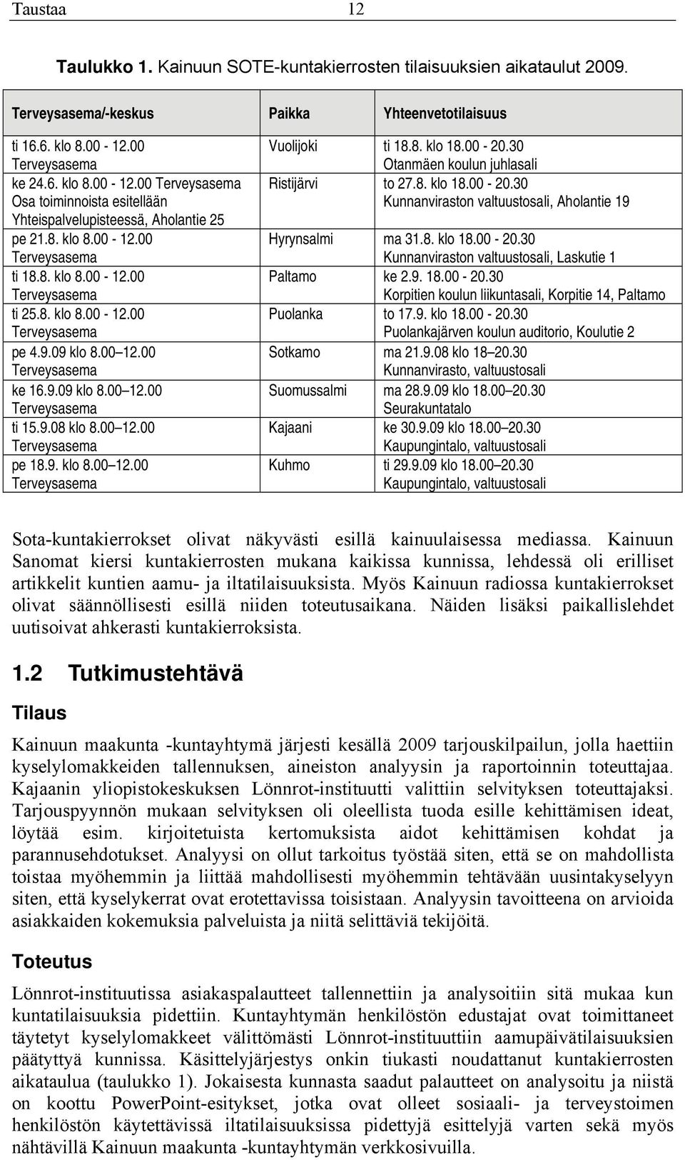 9.09 klo 8.00 12.00 Terveysasema ke 16.9.09 klo 8.00 12.00 Terveysasema ti 15.9.08 klo 8.00 12.00 Terveysasema pe 18.9. klo 8.00 12.00 Terveysasema Vuolijoki ti 18.8. klo 18.00-20.