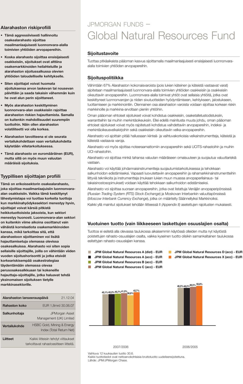 Siten sijoittajat voivat huomata sijoituksensa arvon laskevan tai nousevan päivittäin ja saada takaisin vähemmän kuin he ovat alun perin sijoittaneet.