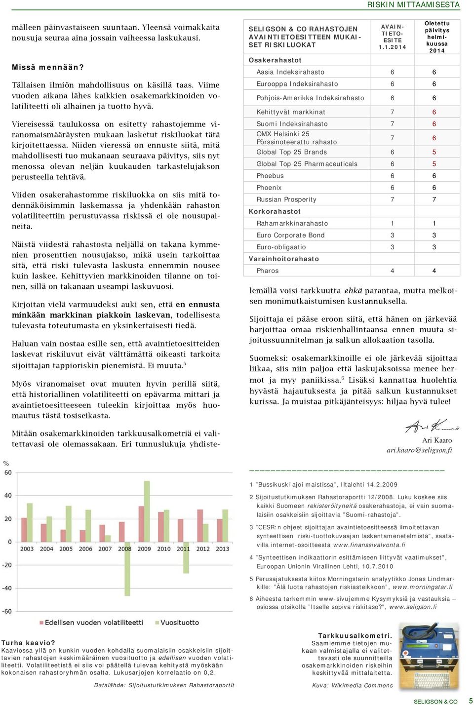 Viersessä taulukossa on esitetty rahastojemme viranomaismääräysten mukaan lasketut riskiluokat tätä kirjoitettaessa.