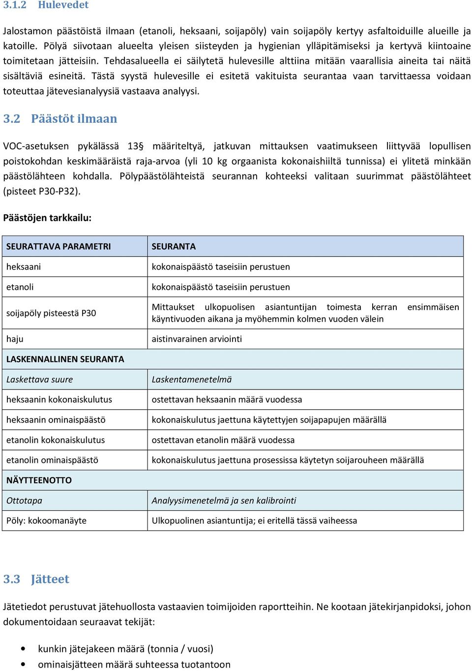 Tehdasalueella ei säilytetä hulevesille alttiina mitään vaarallisia aineita tai näitä sisältäviä esineitä.