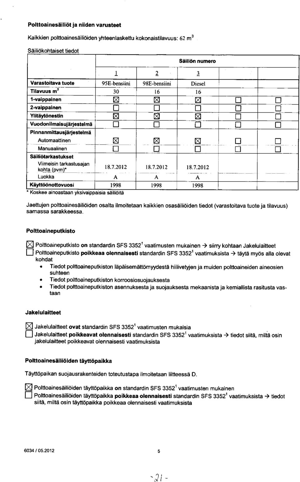 tarkastusajan kohta (pvm) _,-_.--- Luokka 18.7.