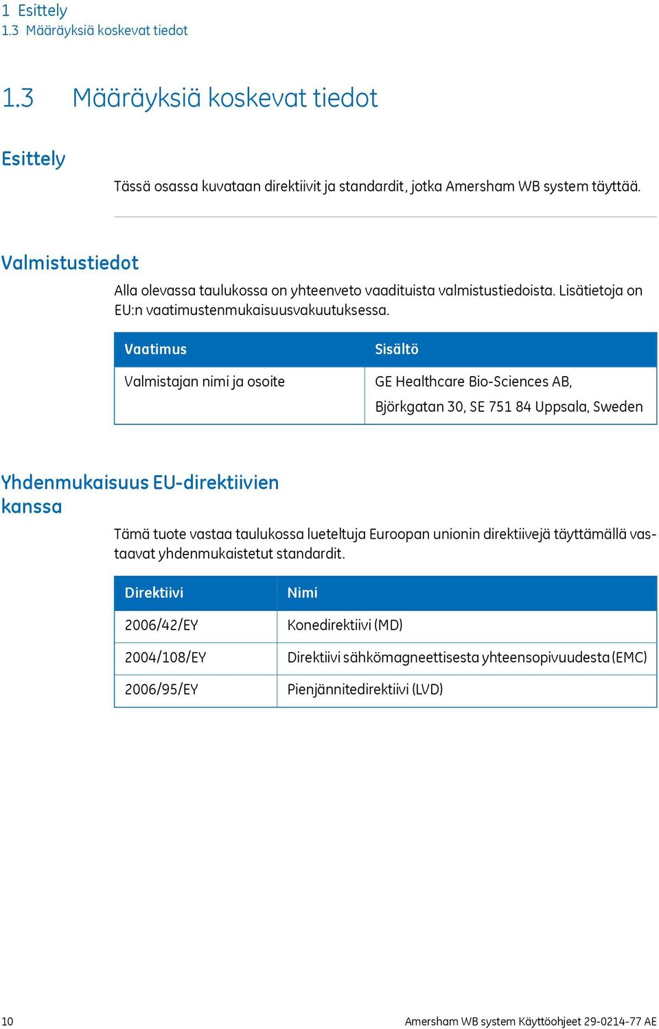 Vaatimus Valmistajan nimi ja osoite Sisältö GE Healthcare Bio-Sciences AB, Björkgatan 30, SE 751 84 Uppsala, Sweden Yhdenmukaisuus EU-direktiivien kanssa Tämä tuote vastaa taulukossa lueteltuja