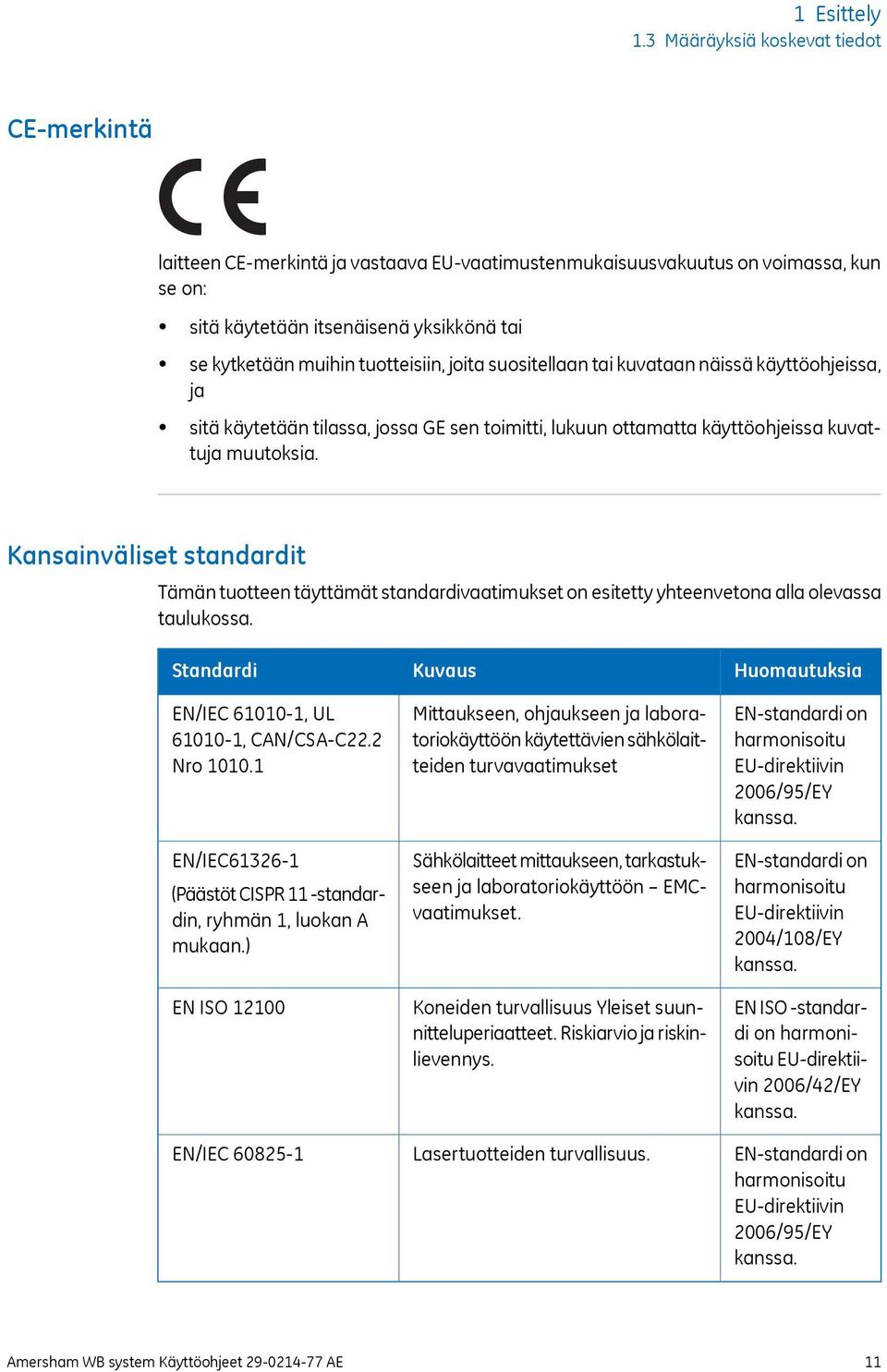 tuotteisiin, joita suositellaan tai kuvataan näissä käyttöohjeissa, ja sitä käytetään tilassa, jossa GE sen toimitti, lukuun ottamatta käyttöohjeissa kuvattuja muutoksia.