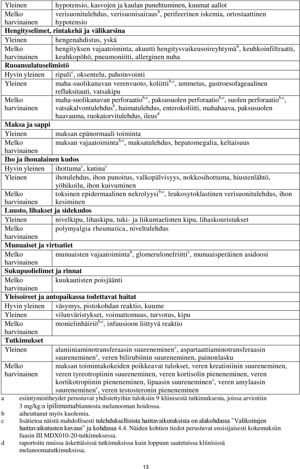 yleinen ripuli c, oksentelu, pahoinvointi Yleinen maha-suolikanavan verenvuoto, koliitti b,c, ummetus, gastroesofageaalinen refluksitauti, vatsakipu Melko maha-suolikanavan perforaatio b,c,