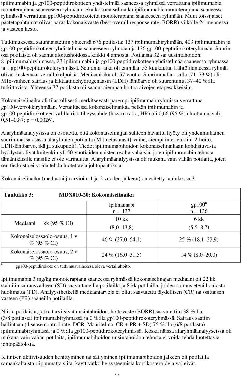 Muut toissijaiset päätetapahtumat olivat paras kokonaisvaste (best overall response rate, BORR) viikolle 24 mennessä ja vasteen kesto.