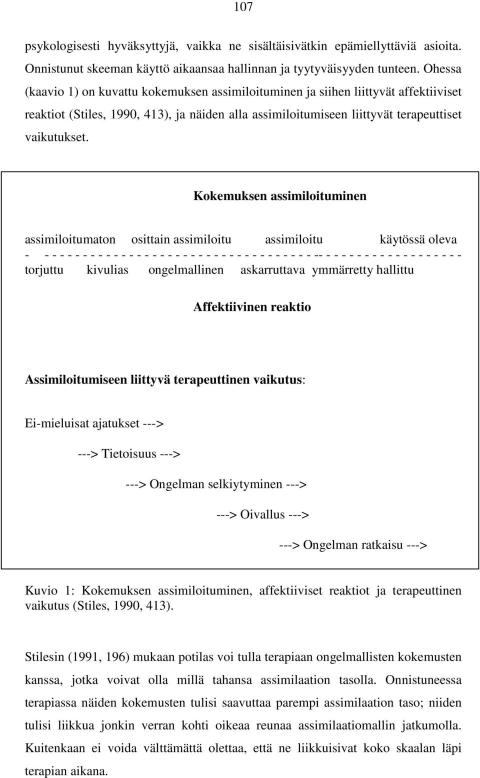 Kokemuksen assimiloituminen assimiloitumaton osittain assimiloitu assimiloitu käytössä oleva - - - - - - - - - - - - - - - - - - - - - - - - - - - - - - - - - - - - -- - - - - - - - - - - - - - - - -