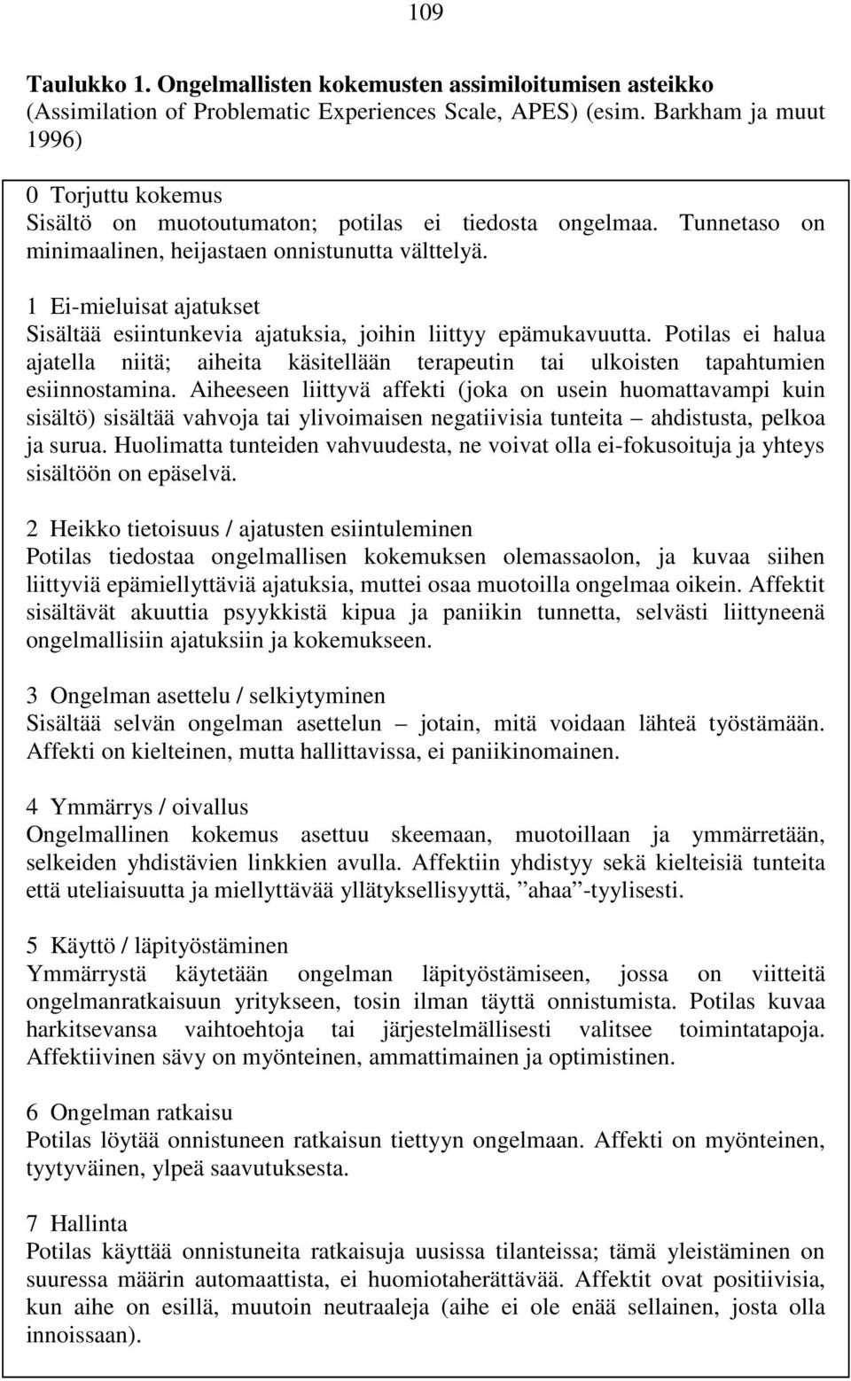 1 Ei-mieluisat ajatukset Sisältää esiintunkevia ajatuksia, joihin liittyy epämukavuutta. Potilas ei halua ajatella niitä; aiheita käsitellään terapeutin tai ulkoisten tapahtumien esiinnostamina.