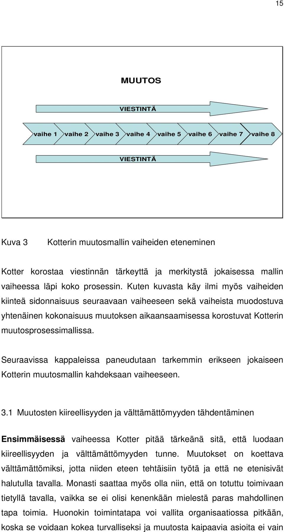 Kuten kuvasta käy ilmi myös vaiheiden kiinteä sidonnaisuus seuraavaan vaiheeseen sekä vaiheista muodostuva yhtenäinen kokonaisuus muutoksen aikaansaamisessa korostuvat Kotterin muutosprosessimallissa.