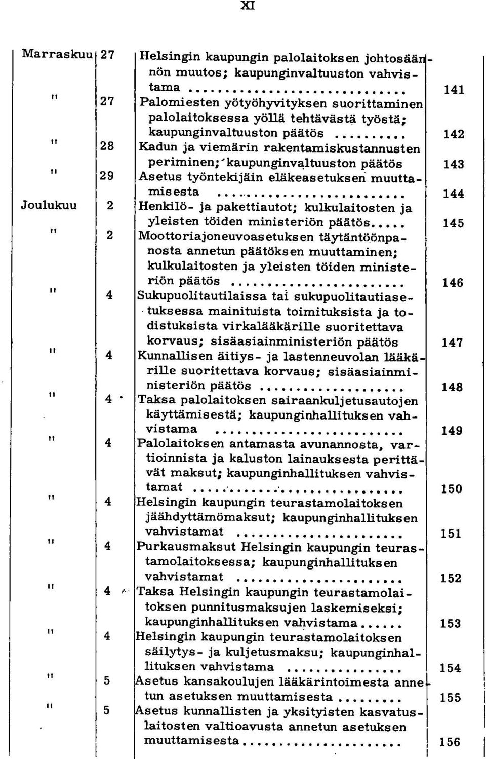 ..... 142 " 28 Kadun ja viemärin rakentamiskustannusten periminen; 'kaupunginva,ltuuston päätös 143 " 29 Asetus työntekijäin eläkeasetukseri muuttamisesta..."............ 144 Joulukuu " 2 2 Henkilö- ja pakettiautot; kulkulaitosten ja yleisten töiden ministeriön päätös.