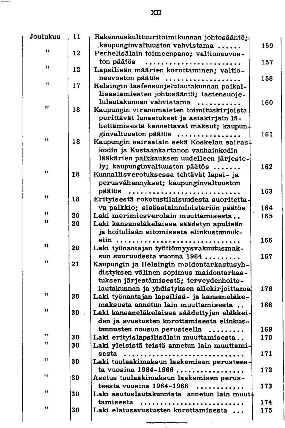 ..... 158 Helsingin lasfensuojelulautakunnan paikallisasiamiesten johtosääntö; lastensuojelulautairunnan vahvistama.