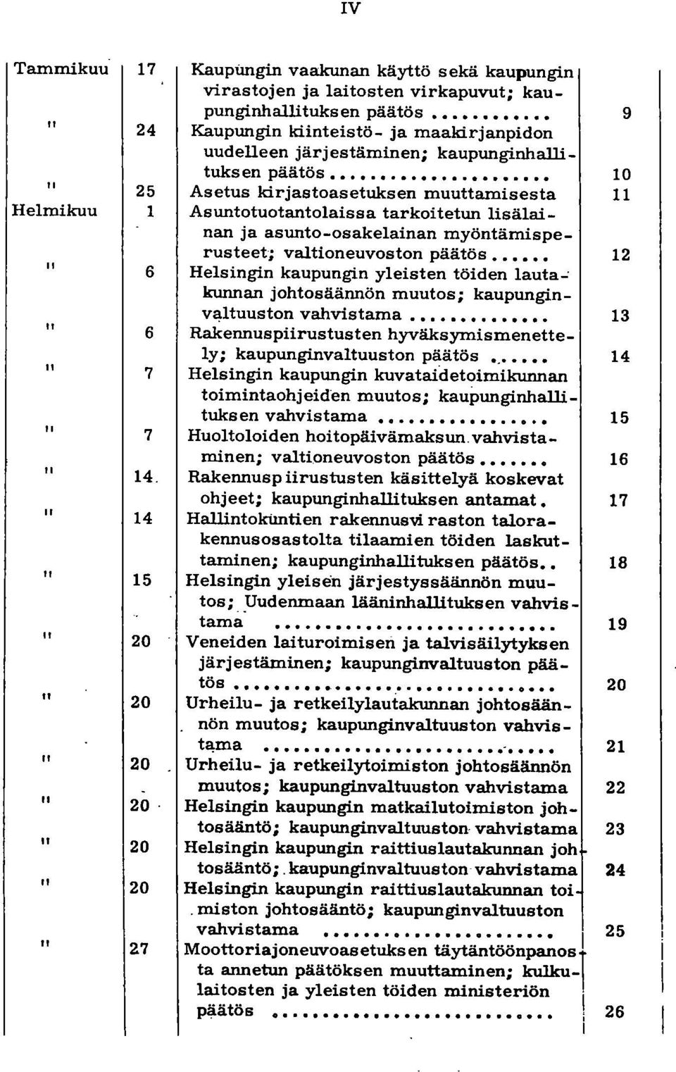 .. Asetus kirjastoasetuksen muuttamisesta Asuntotuotantolaissa tarkoitetun lisälainan ja asunto-osakelainan myöntämisperusteet: valtioneuvoston päätös Helsingin kaupungin yleisten töiden lauta.