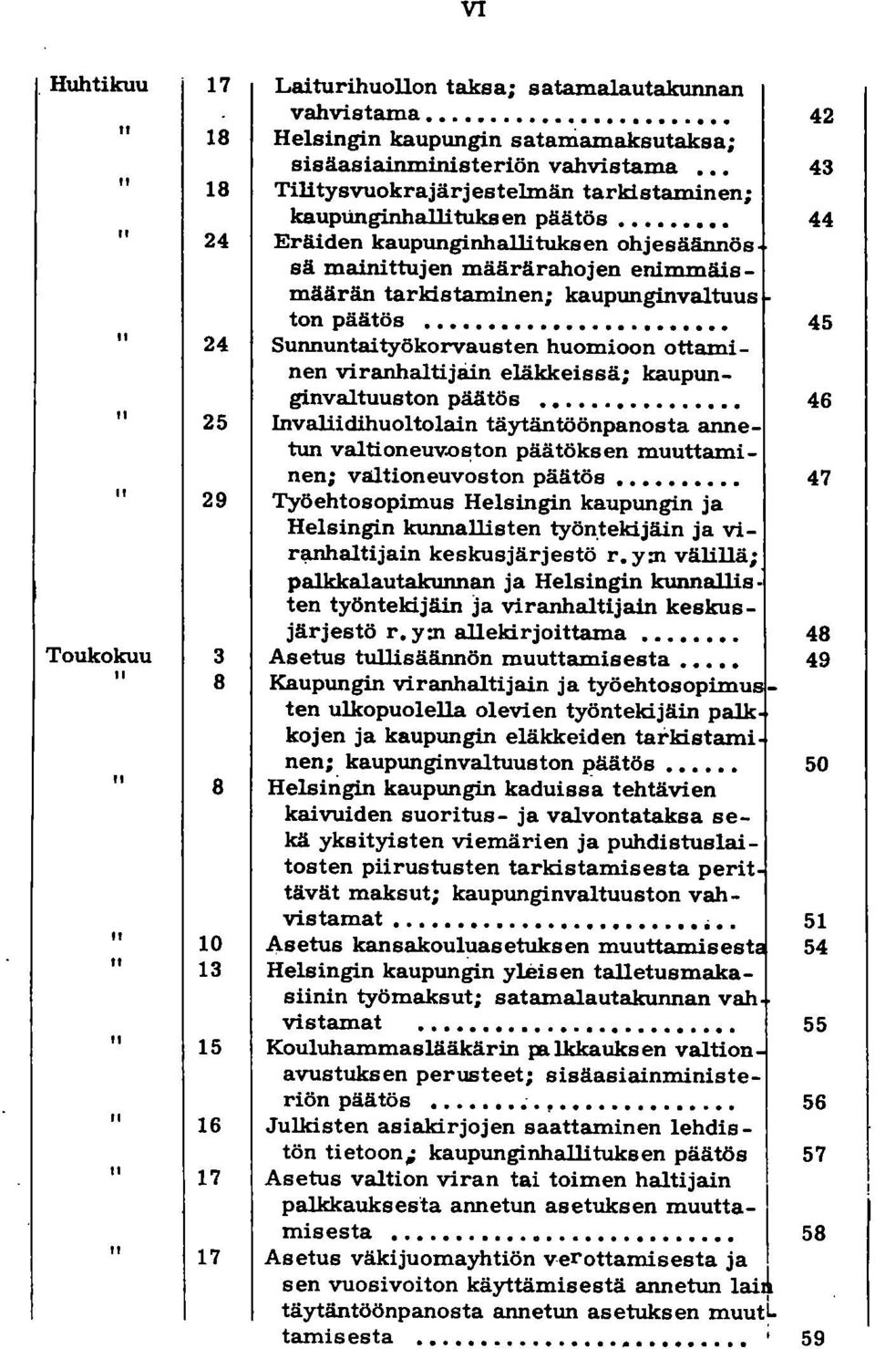 mainittujen määrärahojen enimmäismäärän tarkistaminen; kaupunginvaltuus ton päätös. 45 Sunnuntaityökorvausten huomioon ottaminen viranhaltij8.in eläkkeissä; kaupunginvaltuuston päätös.