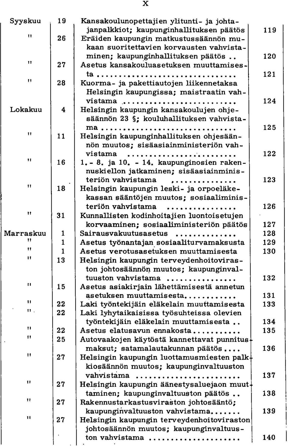 suoritettavien korvausten vahvistaminen; kaupunginhallituksen päätös.. 120 Asetus kansakouluasetuksen muuttamisesta.