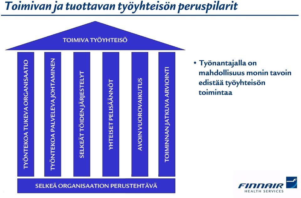 Työnantajalla on mahdollisuus