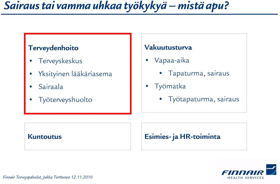 Sairaala Työterveyshuolto Vakuutusturva Vapaa-aika