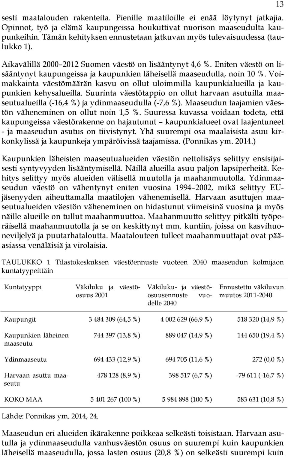 Eniten väestö on lisääntynyt kaupungeissa ja kaupunkien läheisellä maaseudulla, noin 10 %. Voimakkainta väestömäärän kasvu on ollut uloimmilla kaupunkialueilla ja kaupunkien kehysalueilla.