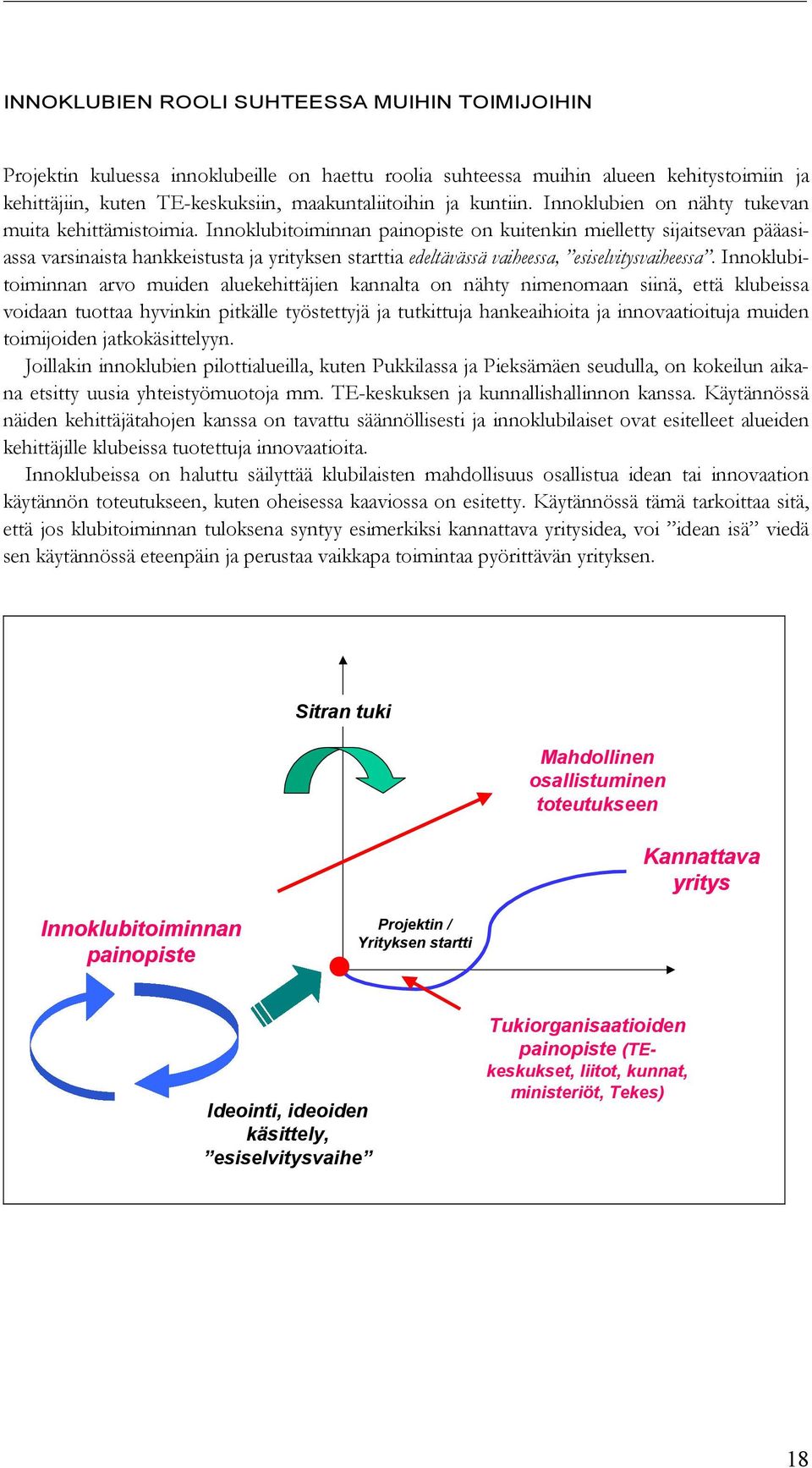 Innoklubitoiminnan painopiste on kuitenkin mielletty sijaitsevan pääasiassa varsinaista hankkeistusta ja yrityksen starttia edeltävässä vaiheessa, esiselvitysvaiheessa.