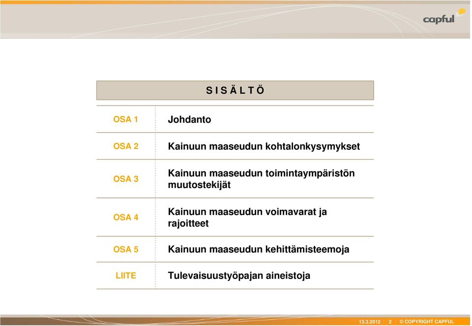 muutostekijät OSA 4 OSA 5 LIITE Kainuun maaseudun voimavarat ja