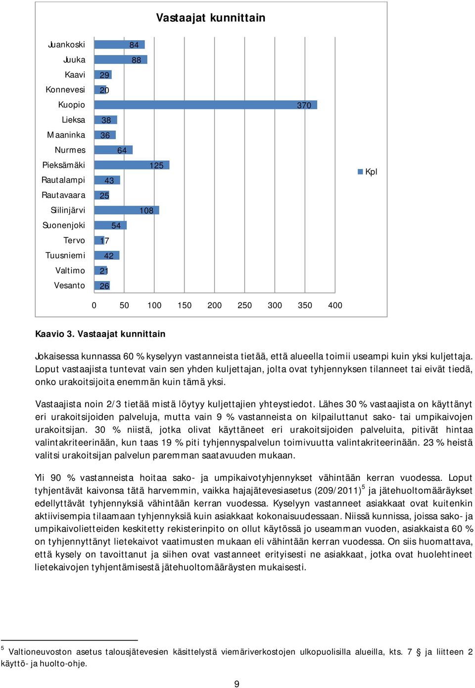 Loput vastaajista tuntevat vain sen yhden kuljettajan, jolta ovat tyhjennyksen tilanneet tai eivät tiedä, onko urakoitsijoita enemmän kuin tämä yksi.