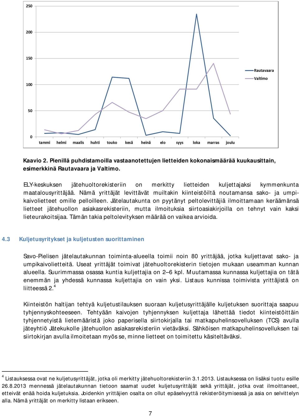 Nämä yrittäjät levittävät muiltakin kiinteistöiltä noutamansa sako- ja umpikaivolietteet omille pelloilleen.