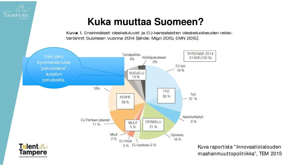 suojelun perusteella.