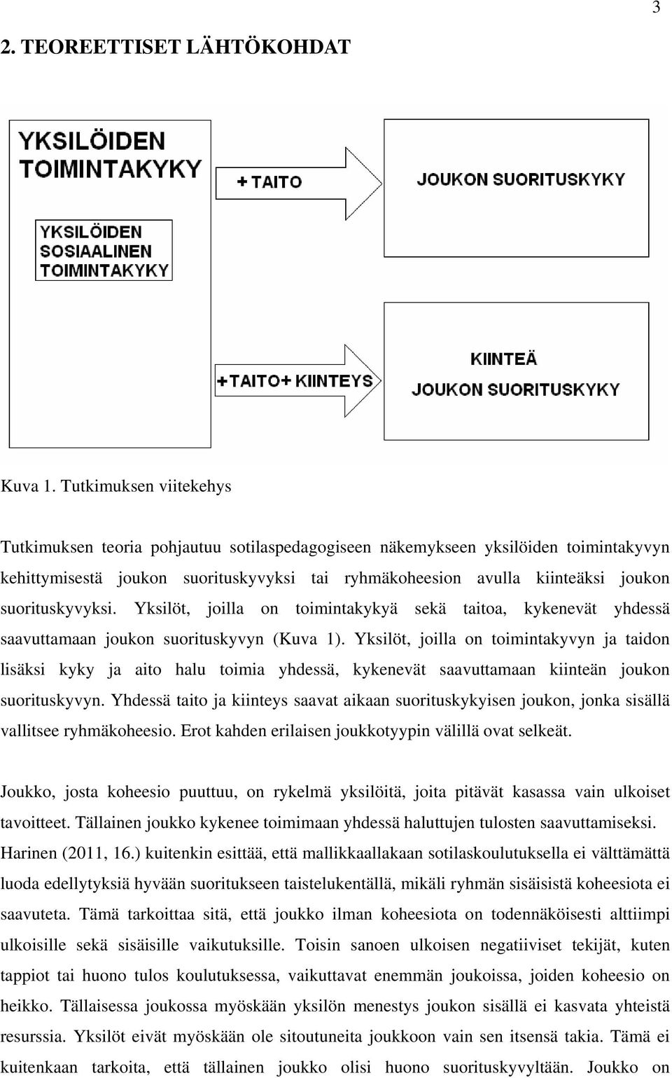 suorituskyvyksi. Yksilöt, joilla on toimintakykyä sekä taitoa, kykenevät yhdessä saavuttamaan joukon suorituskyvyn (Kuva 1).