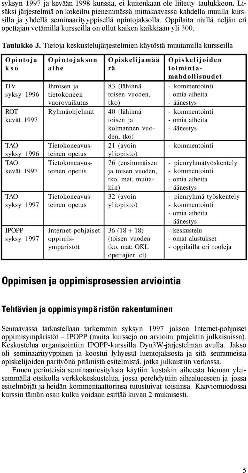 Oppilaita näillä neljän eri opettajan vetämillä kursseilla on ollut kaiken kaikkiaan yli 300. Taulukko 3.