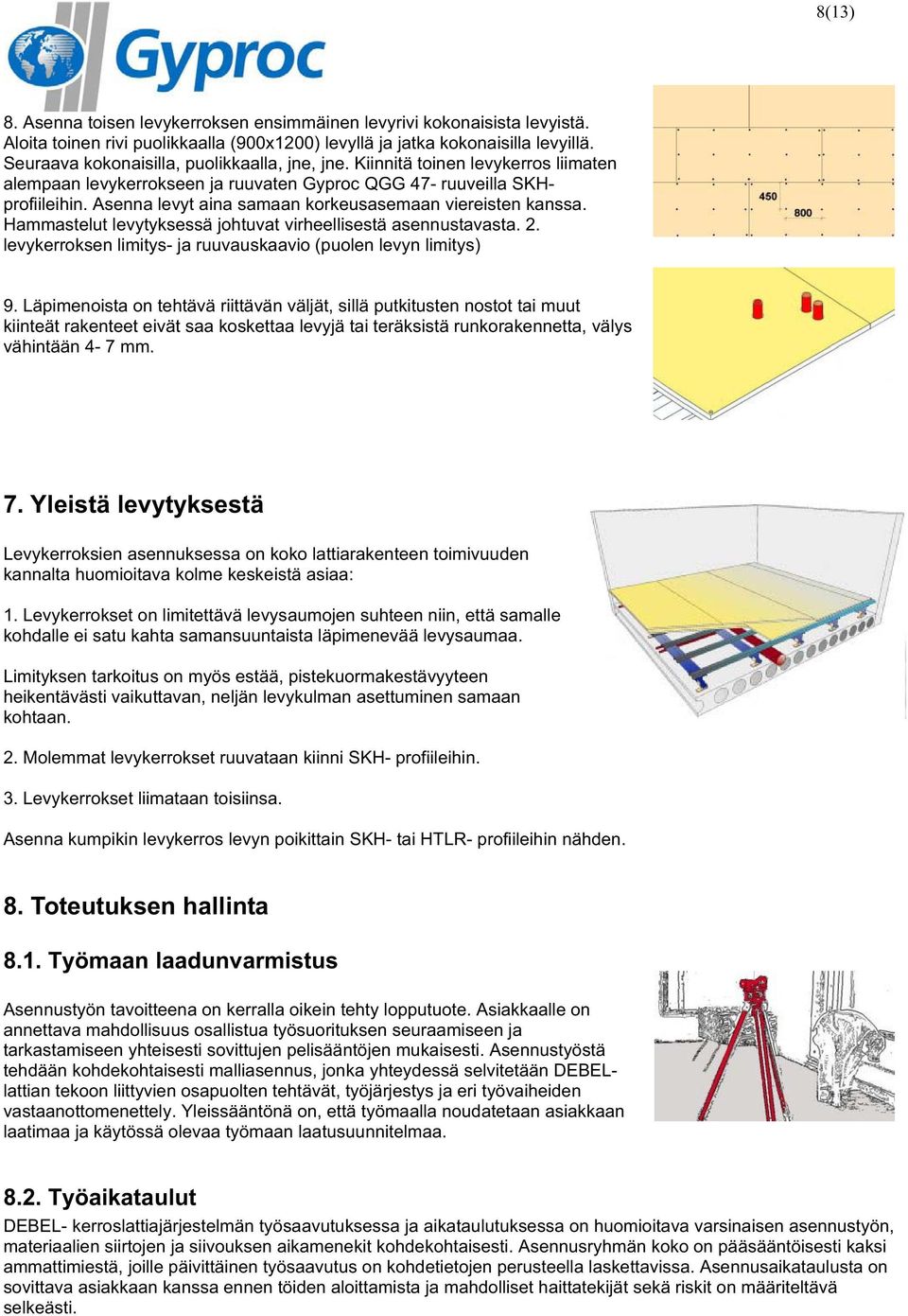 Asenna levyt aina samaan korkeusasemaan viereisten kanssa. Hammastelut levytyksessä johtuvat virheellisestä asennustavasta. 2. levykerroksen limitys- ja ruuvauskaavio (puolen levyn limitys) 9.