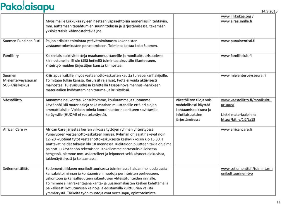 punainenristi.fi Familia ry Kaikenlaisia aktiviteetteja maahanmuuttaneille ja monikulttuurisuudesta kiinnostuneille. Ei ole tällä hetkellä toimintaa akuuttiin tilanteeseen.