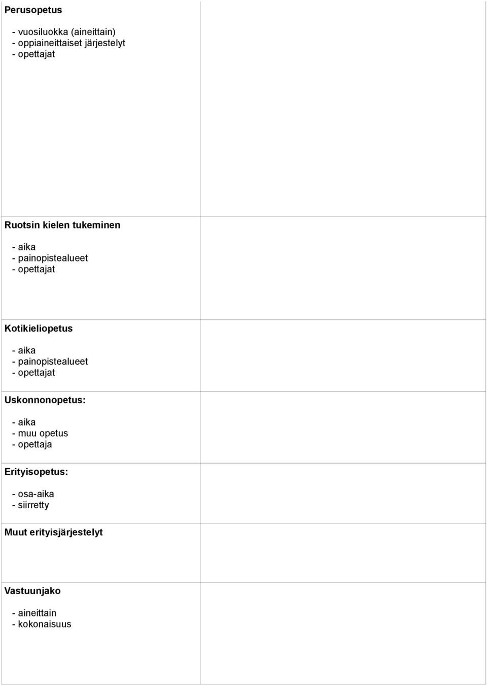 - painopistealueet - opettajat Uskonnonopetus: - aika - muu opetus - opettaja