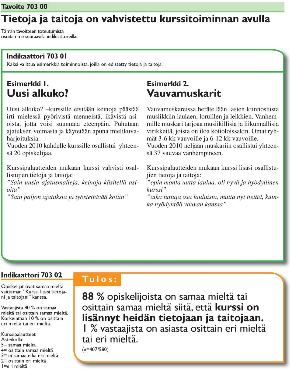 Puhutaan ajatuksen voimasta ja käytetään apuna mielikuvaharjoituksia. Vuoden 2010 kahdelle kurssille osallistui yhteensä 20 opiskelijaa.