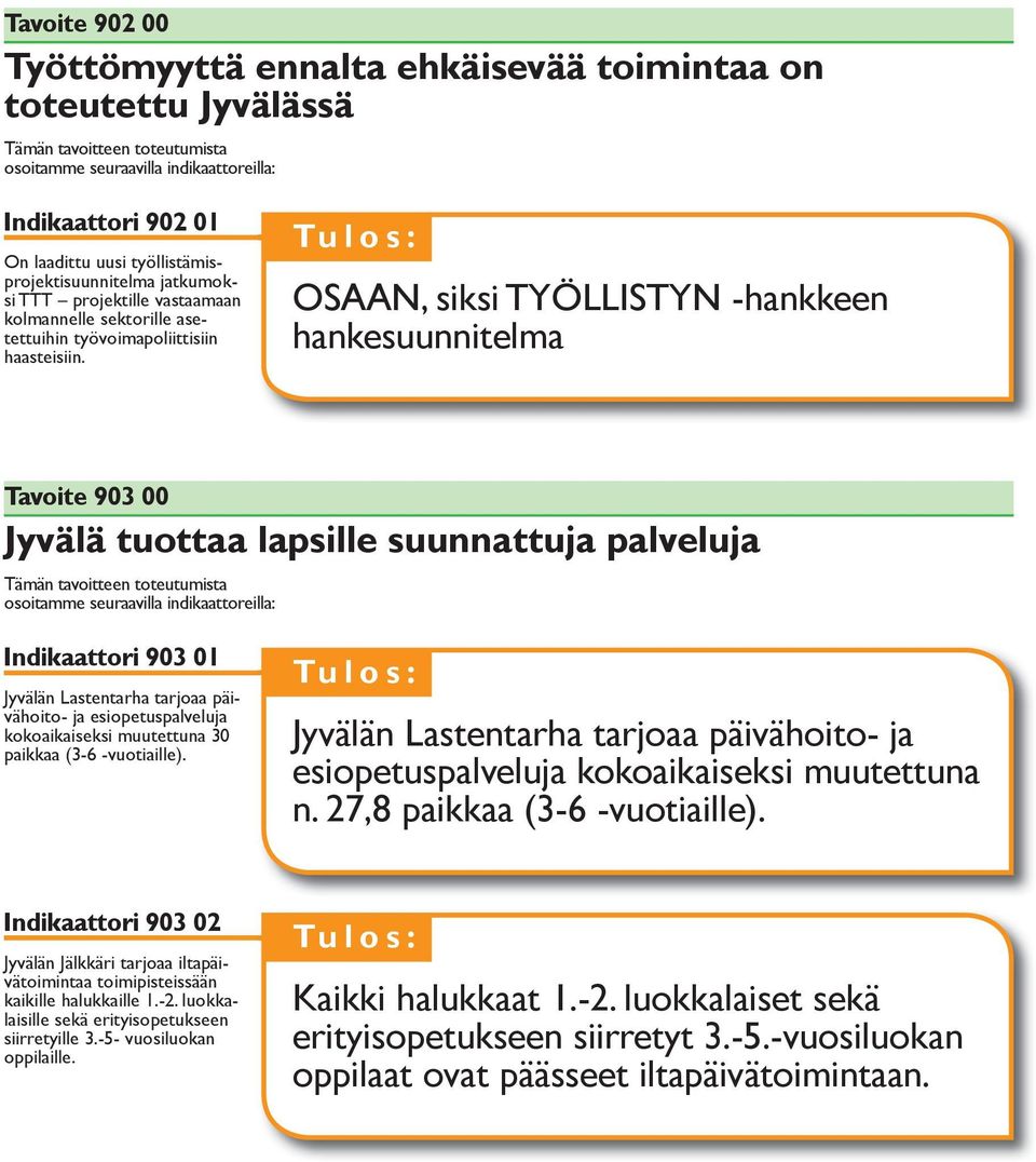 OSAAN, siksi TYÖLLISTYN -hankkeen hankesuunnitelma Tavoite 903 00 Jyvälä tuottaa lapsille suunnattuja palveluja Indikaattori 903 01 Jyvälän Lastentarha tarjoaa päivähoito- ja esiopetuspalveluja