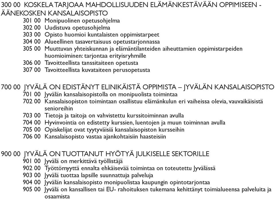 Tavoitteellista tanssitaiteen opetusta 307 00 Tavoitteellista kuvataiteen perusopetusta 700 00 JYVÄLÄ ON EDISTÄNYT ELINIKÄISTÄ OPPIMISTA JYVÄLÄN KANSALAISOPISTO 701 00 Jyvälän kansalaisopistolla on