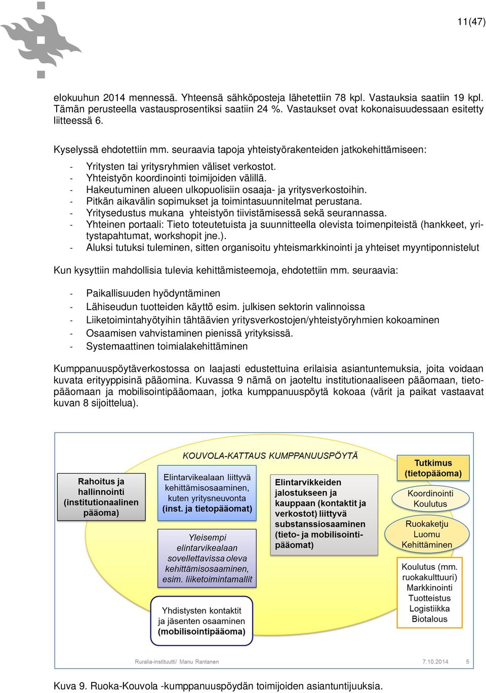 - Yhteistyön koordinointi toimijoiden välillä. - Hakeutuminen alueen ulkopuolisiin osaaja- ja yritysverkostoihin. - Pitkän aikavälin sopimukset ja toimintasuunnitelmat perustana.