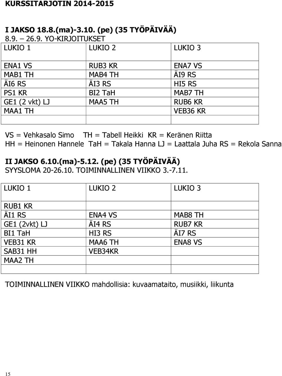 VEB36 KR VS = Vehkasalo Simo TH = Tabell Heikki KR = Keränen Riitta HH = Heinonen Hannele TaH = Takala Hanna LJ = Laattala Juha RS = Rekola Sanna II JAKSO 6.10.(ma)-5.12.