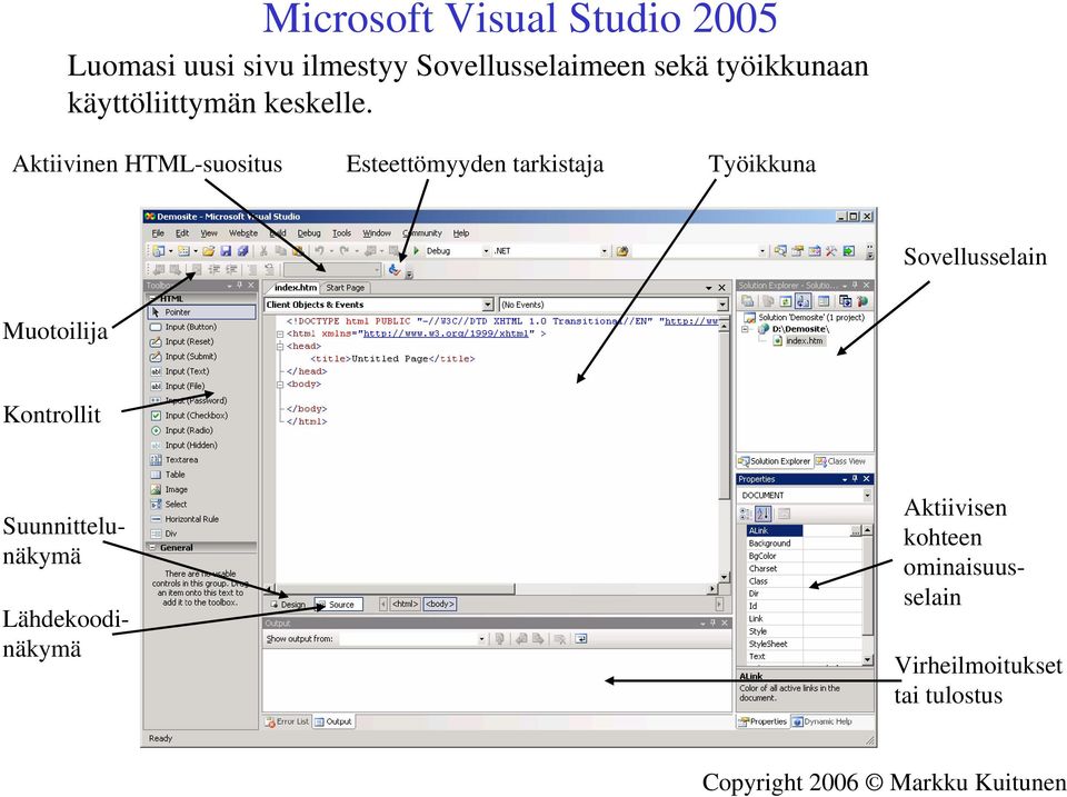 Aktiivinen HTML-suositus Esteettömyyden tarkistaja Työikkuna