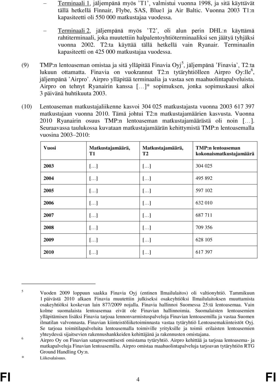 T2:ta käyttää tällä hetkellä vain Ryanair. Terminaalin kapasiteetti on 425 000 matkustajaa vuodessa.